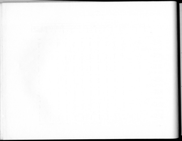 Deel B5 Uitkomsten Eilandgebied Bonaire - Blank Page