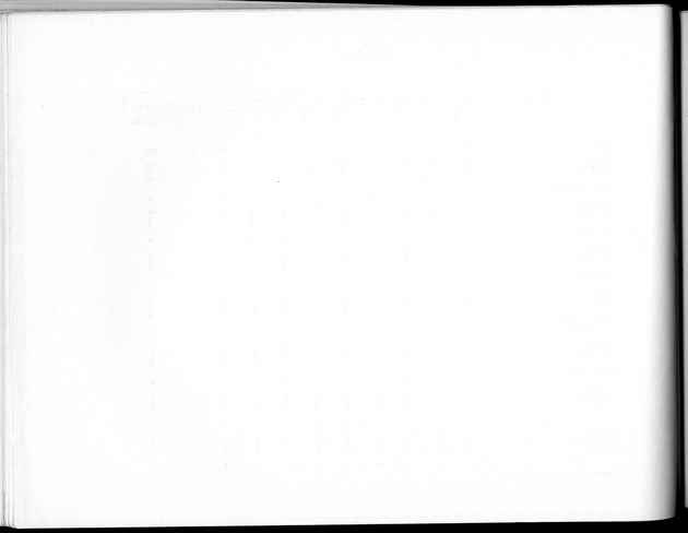 Deel B5 Uitkomsten Eilandgebied Bonaire - Blank Page