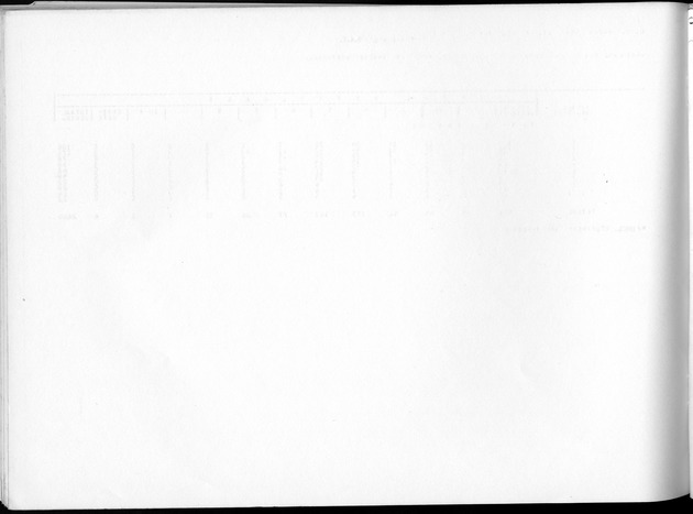 Deel B5 Uitkomsten Eilandgebied Bonaire - Blank Page