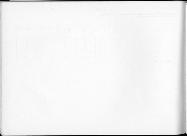 Deel B5 Uitkomsten Eilandgebied Bonaire - Blank Page