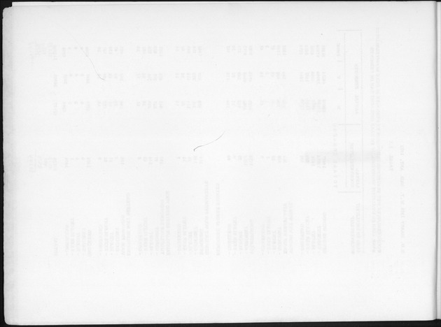 Deel B6 De uitkomsten van de Woningtelling; Uitkomsten Eilandgebied Curaҫao - Blank Page