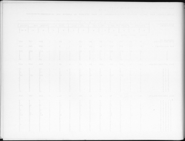 Deel B7 De uitkomsten van de Woningtelling; Uitkomsten Eilandgebied de Bovenwinden - Blank Page