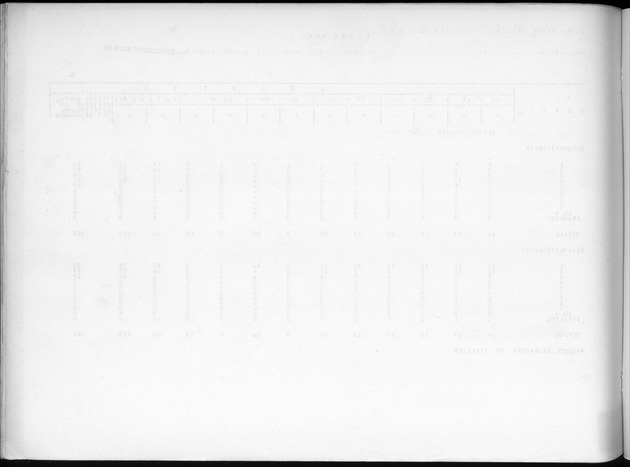Deel B7 De uitkomsten van de Woningtelling; Uitkomsten Eilandgebied de Bovenwinden - Blank Page
