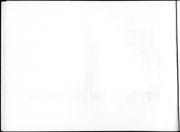 Deel B8 De uitkomsten van de Woningtelling; Uitkomsten Sint Maarten - Blank Page