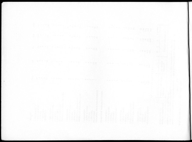 Deel B8 De uitkomsten van de Woningtelling; Uitkomsten Sint Maarten - Blank Page