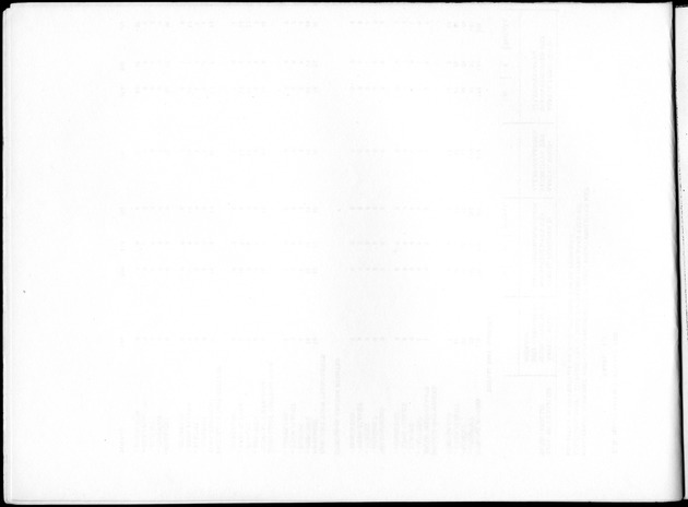 Deel B8 De uitkomsten van de Woningtelling; Uitkomsten Sint Maarten - Blank Page