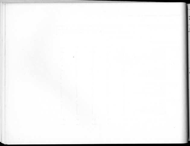 Deel B8 De uitkomsten van de Woningtelling; Uitkomsten Sint Maarten - Blank Page