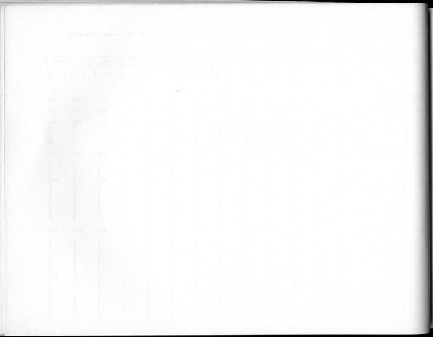 Deel B8 De uitkomsten van de Woningtelling; Uitkomsten Sint Maarten - Blank Page