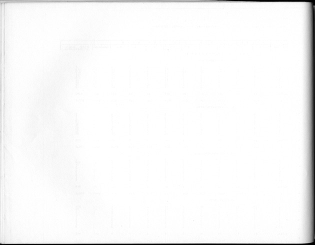 Deel B8 De uitkomsten van de Woningtelling; Uitkomsten Sint Maarten - Blank Page