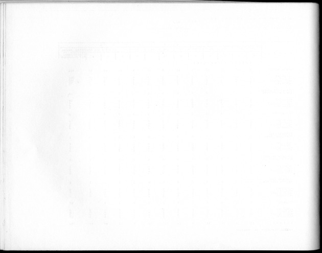 Deel B8 De uitkomsten van de Woningtelling; Uitkomsten Sint Maarten - Blank Page