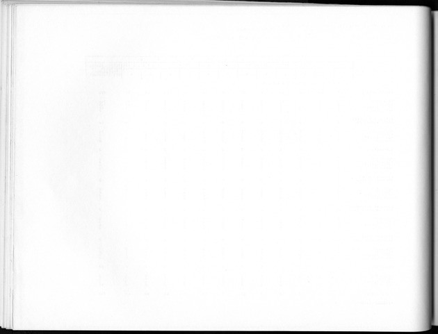 Deel B8 De uitkomsten van de Woningtelling; Uitkomsten Sint Maarten - Blank Page