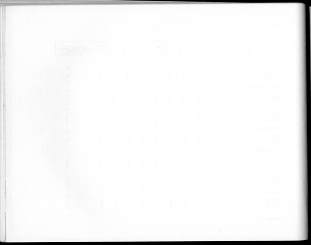 Deel B8 De uitkomsten van de Woningtelling; Uitkomsten Sint Maarten - Blank Page