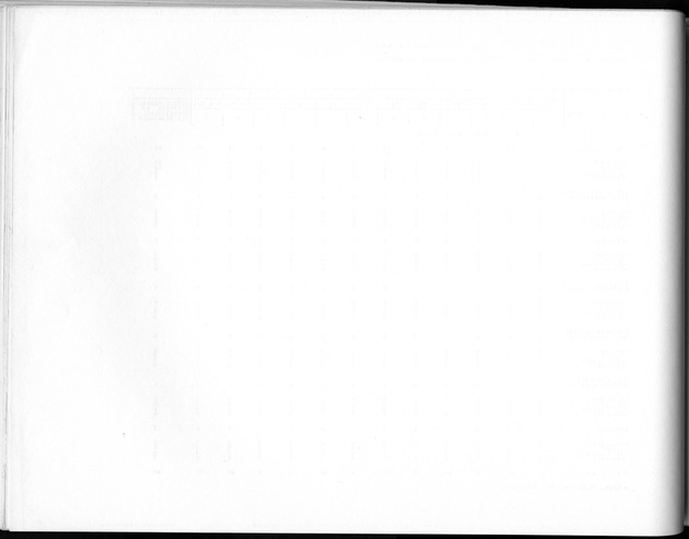 Deel B8 De uitkomsten van de Woningtelling; Uitkomsten Sint Maarten - Blank Page