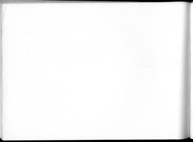 Deel B8 De uitkomsten van de Woningtelling; Uitkomsten Sint Maarten - Page 104