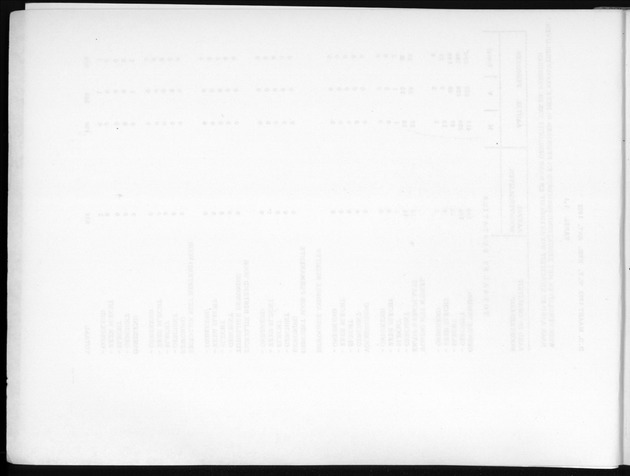 Deel B9 De uitkomsten van de Woningtelling; Uitkomsten Sint Eustatius - Blank Page
