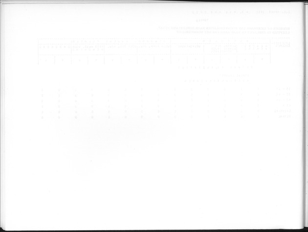 Deel B9 De uitkomsten van de Woningtelling; Uitkomsten Sint Eustatius - Blank Page