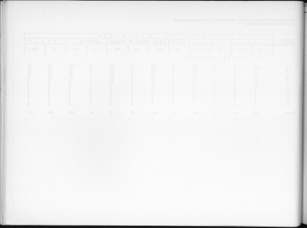 Deel B9 De uitkomsten van de Woningtelling; Uitkomsten Sint Eustatius - Blank Page