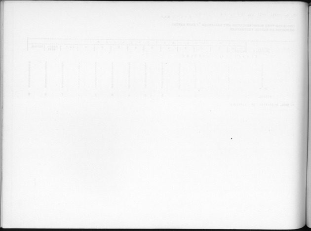 Deel B9 De uitkomsten van de Woningtelling; Uitkomsten Sint Eustatius - Blank Page