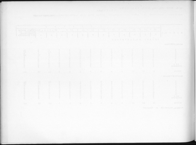 Deel B9 De uitkomsten van de Woningtelling; Uitkomsten Sint Eustatius - Blank Page