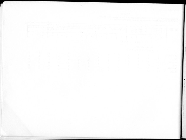 Deel B10 De uitkomsten van de Woningtelling; Uitkomsten Saba - Blank Page