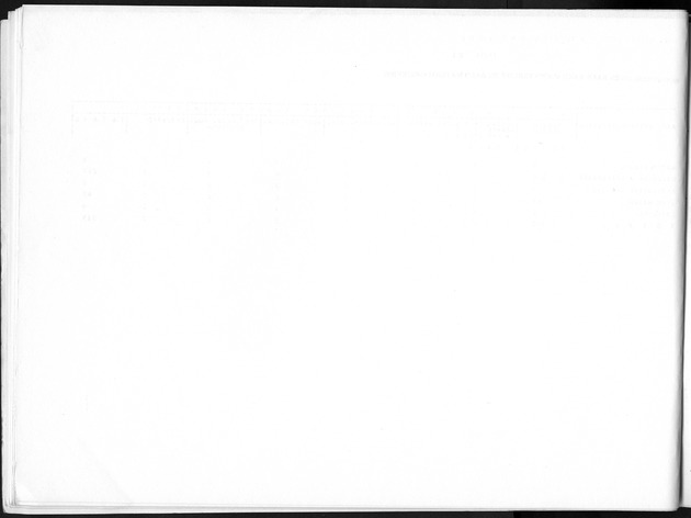 Deel B10 De uitkomsten van de Woningtelling; Uitkomsten Saba - Blank Page