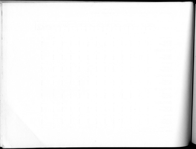 Deel B10 De uitkomsten van de Woningtelling; Uitkomsten Saba - Blank Page