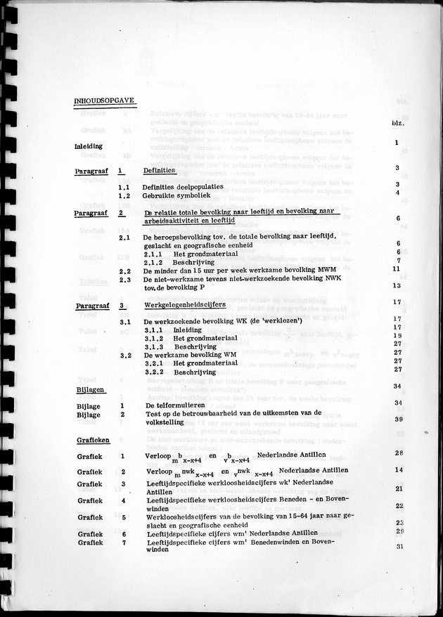 De werkgelegenheid op de Nederlandse Antillen ten tijde van de Volks- en Woningtelling 1972. - Table of Contents