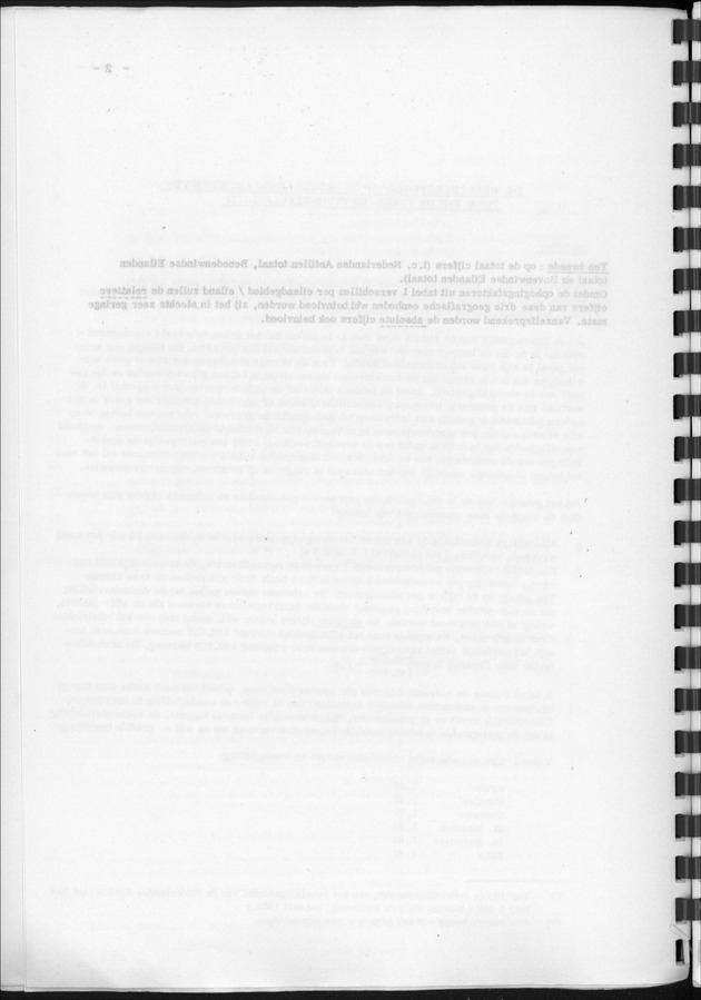 De werkgelegenheid op de Nederlandse Antillen ten tijde van de Volks- en Woningtelling 1972. - Blank Page