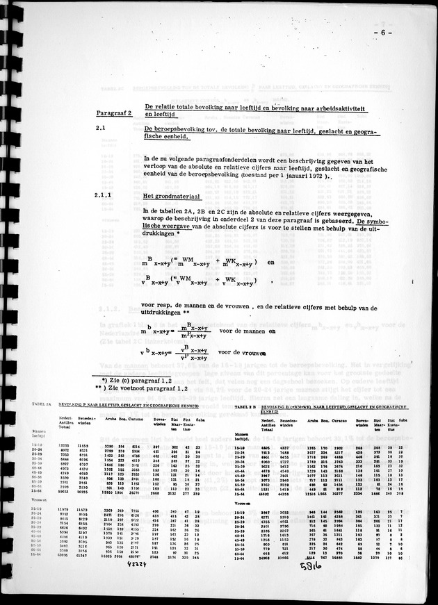 De werkgelegenheid op de Nederlandse Antillen ten tijde van de Volks- en Woningtelling 1972. - Page 6