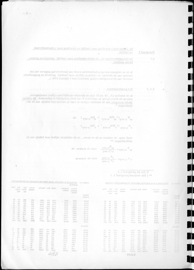 De werkgelegenheid op de Nederlandse Antillen ten tijde van de Volks- en Woningtelling 1972. - Blank Page