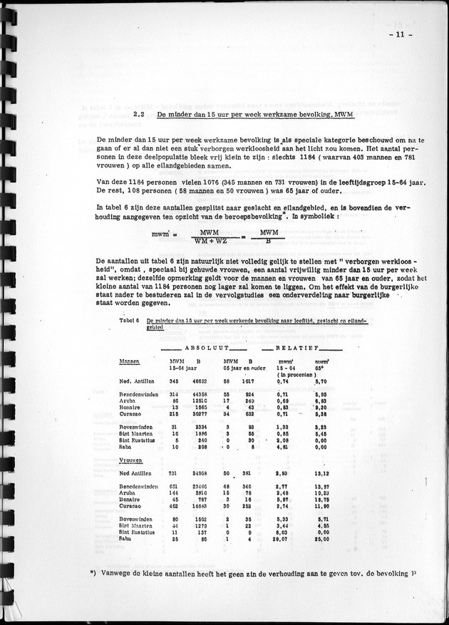 De werkgelegenheid op de Nederlandse Antillen ten tijde van de Volks- en Woningtelling 1972. - Page 11