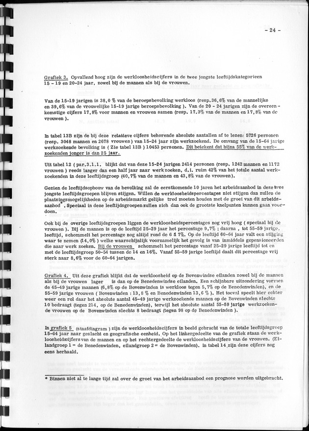 De werkgelegenheid op de Nederlandse Antillen ten tijde van de Volks- en Woningtelling 1972. - Page 24