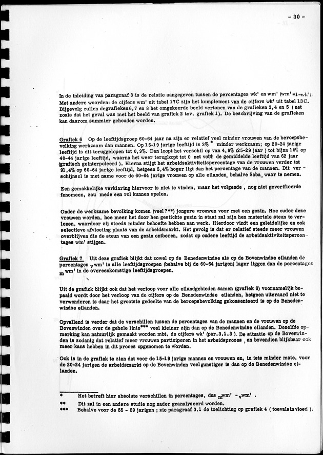 De werkgelegenheid op de Nederlandse Antillen ten tijde van de Volks- en Woningtelling 1972. - Page 30
