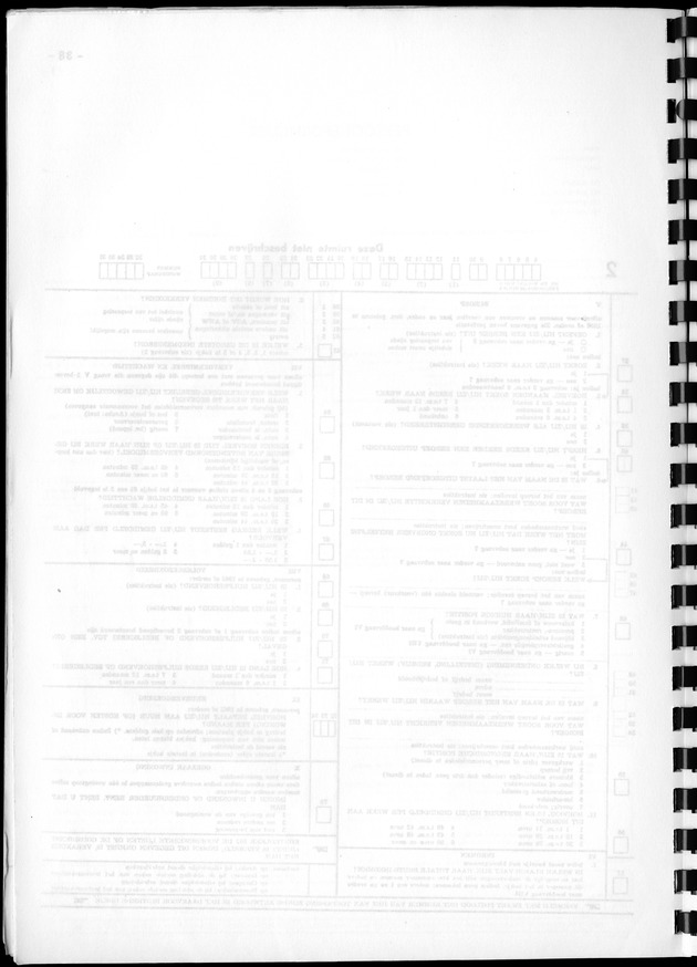 De werkgelegenheid op de Nederlandse Antillen ten tijde van de Volks- en Woningtelling 1972. - Blank Page