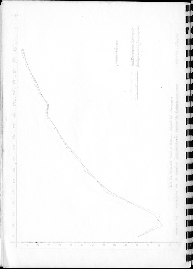 De werkgelegenheid op de Nederlandse Antillen ten tijde van de Volks- en Woningtelling 1972. - Blank Page