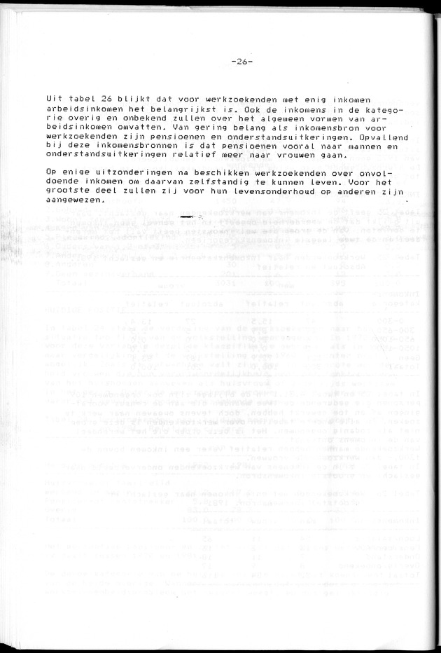 SENSO '81 - Page 26