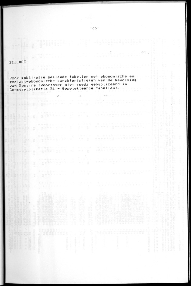 SENSO '81 - Page 35