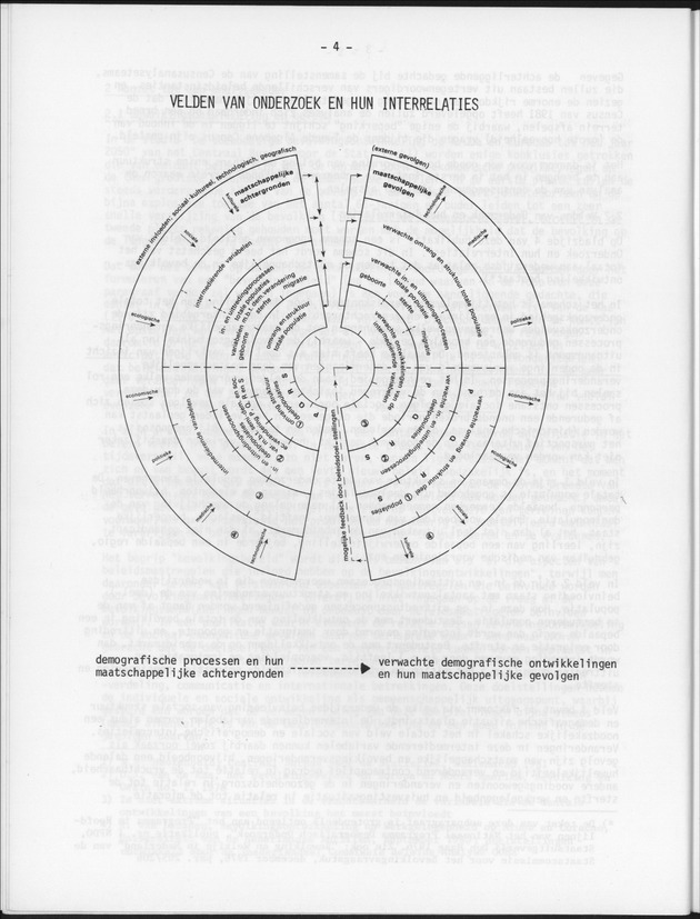 Publikatie nr 2 Aanzet tot een kader voor analyse van de censusgegevens - Page 4