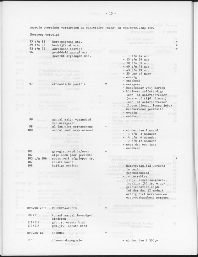 Publikatie nr 2 Aanzet tot een kader voor analyse van de censusgegevens - Page 10