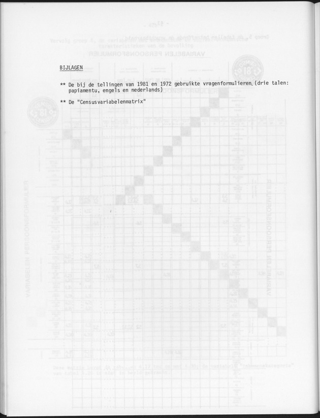 Publikatie nr 2 Aanzet tot een kader voor analyse van de censusgegevens - Page 46