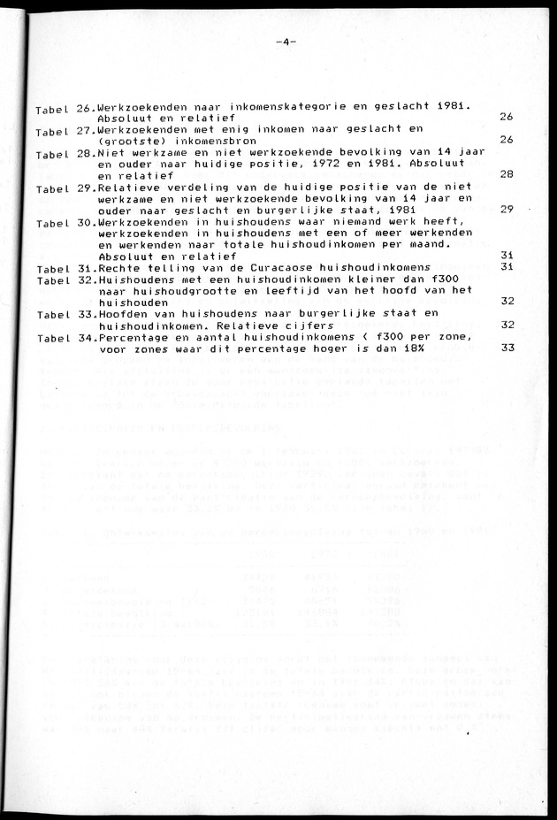 Censuspublikatie B.2 Ekonomische en sociaal-ekonomische karakteristieken van de Bonairiaanse bevolking - Page 4
