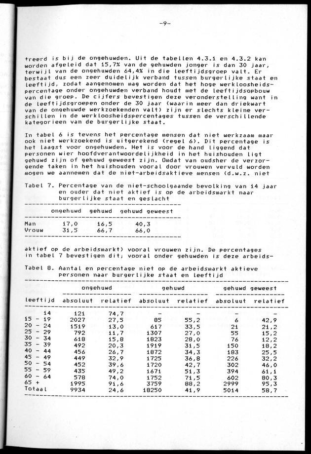 Censuspublikatie B.2 Ekonomische en sociaal-ekonomische karakteristieken van de Bonairiaanse bevolking - Page 9