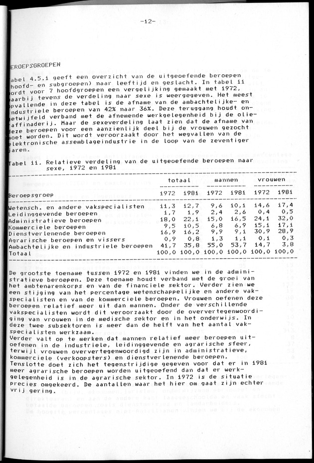 Censuspublikatie B.2 Ekonomische en sociaal-ekonomische karakteristieken van de Bonairiaanse bevolking - Page 12