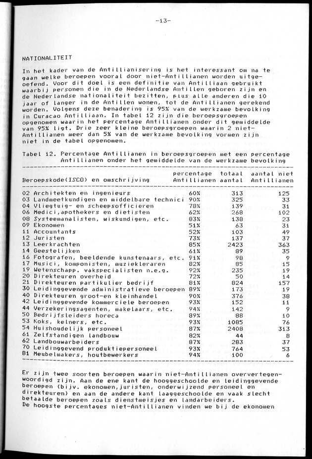 Censuspublikatie B.2 Ekonomische en sociaal-ekonomische karakteristieken van de Bonairiaanse bevolking - Page 13