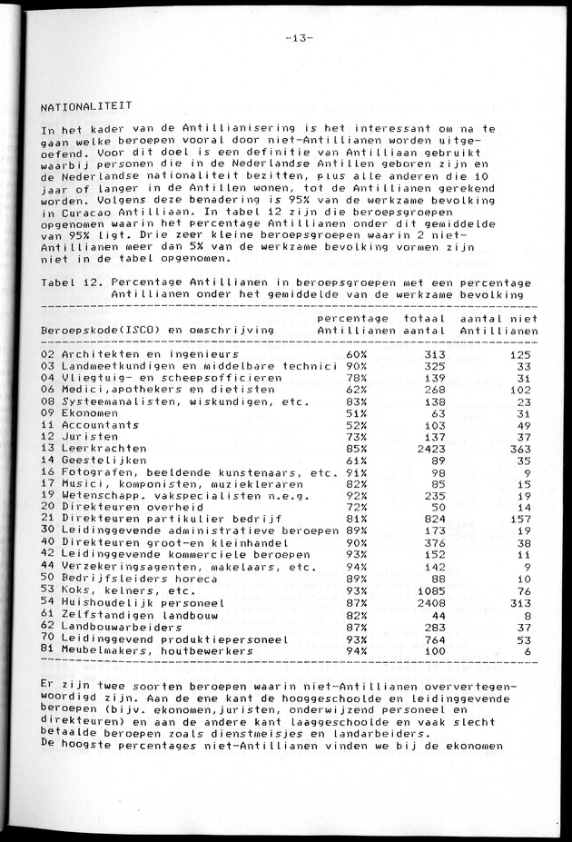 Censuspublikatie B.2 Ekonomische en sociaal-ekonomische karakteristieken van de Bonairiaanse bevolking - Page 13