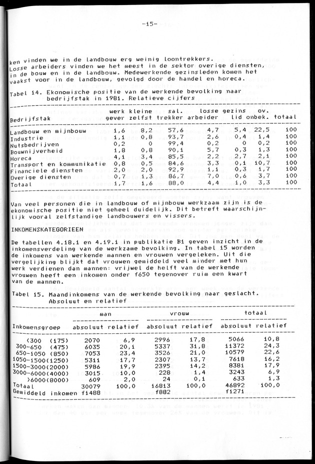 Censuspublikatie B.2 Ekonomische en sociaal-ekonomische karakteristieken van de Bonairiaanse bevolking - Page 15