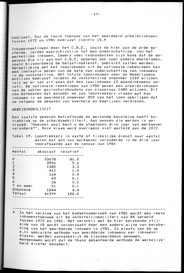 Censuspublikatie B.2 Ekonomische en sociaal-ekonomische karakteristieken van de Bonairiaanse bevolking - Page 19