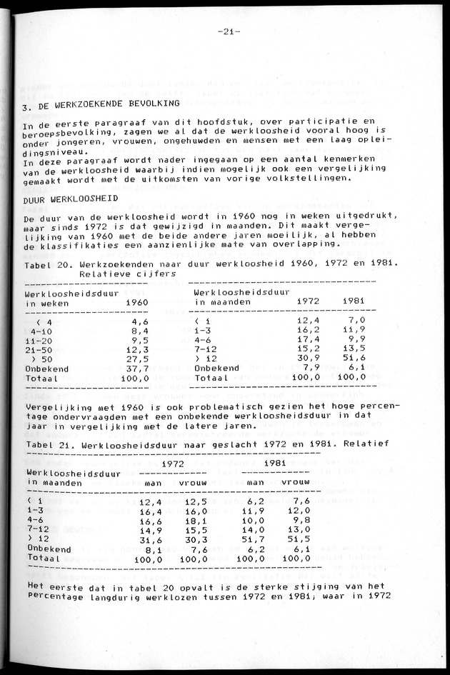 Censuspublikatie B.2 Ekonomische en sociaal-ekonomische karakteristieken van de Bonairiaanse bevolking - Page 21