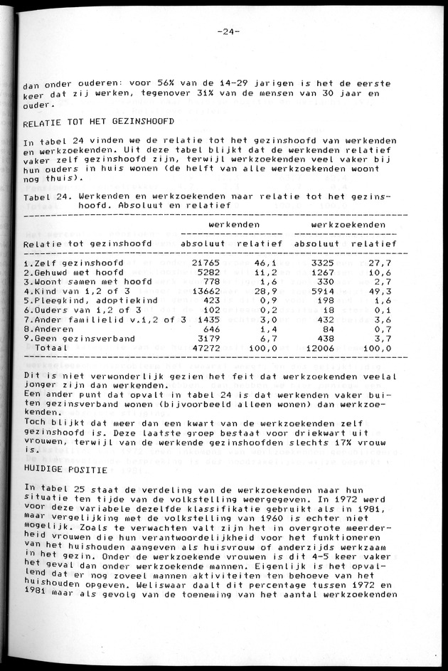 Censuspublikatie B.2 Ekonomische en sociaal-ekonomische karakteristieken van de Bonairiaanse bevolking - Page 24