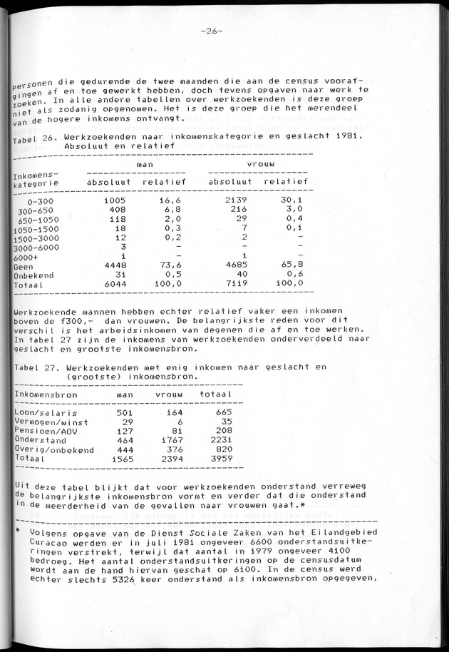 Censuspublikatie B.2 Ekonomische en sociaal-ekonomische karakteristieken van de Bonairiaanse bevolking - Page 26